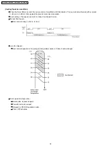 Предварительный просмотр 34 страницы Panasonic C Service Manual