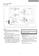 Preview for 59 page of Panasonic C Service Manual