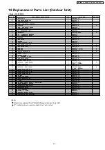 Preview for 73 page of Panasonic C Service Manual