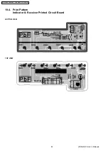 Preview for 84 page of Panasonic C Service Manual