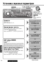 Предварительный просмотр 24 страницы Panasonic C3303N (Russian) Руководство По Эксплуатации