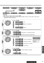 Предварительный просмотр 29 страницы Panasonic C3303N (Russian) Руководство По Эксплуатации