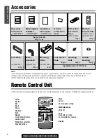 Предварительный просмотр 8 страницы Panasonic C3303U Operating Instructions Manual