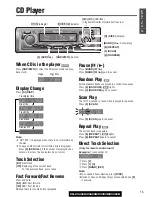 Предварительный просмотр 15 страницы Panasonic C3303U Operating Instructions Manual