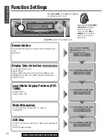 Предварительный просмотр 22 страницы Panasonic C3403U Operating Instructions Manual