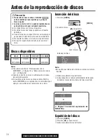 Предварительный просмотр 72 страницы Panasonic C3403U Operating Instructions Manual