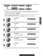 Предварительный просмотр 79 страницы Panasonic C3403U Operating Instructions Manual