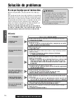 Предварительный просмотр 84 страницы Panasonic C3403U Operating Instructions Manual