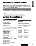 Предварительный просмотр 5 страницы Panasonic C5301U Operating Instructions Manual