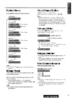 Предварительный просмотр 17 страницы Panasonic C5301U Operating Instructions Manual