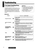 Предварительный просмотр 34 страницы Panasonic C5301U Operating Instructions Manual