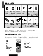 Предварительный просмотр 8 страницы Panasonic C5303U Operating Instructions Manual