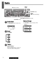 Предварительный просмотр 14 страницы Panasonic C5303U Operating Instructions Manual