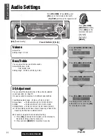 Предварительный просмотр 22 страницы Panasonic C5303U Operating Instructions Manual