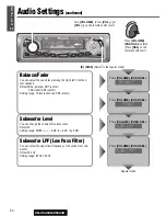 Предварительный просмотр 24 страницы Panasonic C5303U Operating Instructions Manual