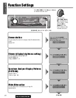 Предварительный просмотр 26 страницы Panasonic C5303U Operating Instructions Manual