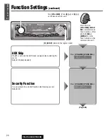 Предварительный просмотр 28 страницы Panasonic C5303U Operating Instructions Manual