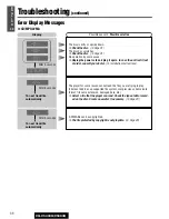 Предварительный просмотр 36 страницы Panasonic C5303U Operating Instructions Manual