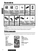 Предварительный просмотр 44 страницы Panasonic C5303U Operating Instructions Manual