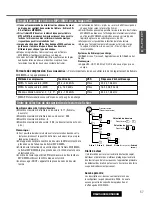 Предварительный просмотр 57 страницы Panasonic C5303U Operating Instructions Manual