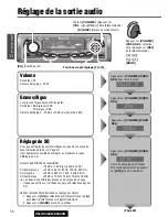 Предварительный просмотр 58 страницы Panasonic C5303U Operating Instructions Manual