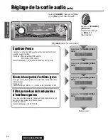 Предварительный просмотр 60 страницы Panasonic C5303U Operating Instructions Manual