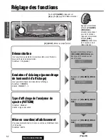 Предварительный просмотр 62 страницы Panasonic C5303U Operating Instructions Manual