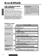 Предварительный просмотр 68 страницы Panasonic C5303U Operating Instructions Manual