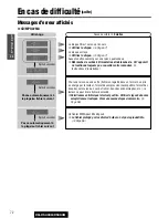 Предварительный просмотр 72 страницы Panasonic C5303U Operating Instructions Manual