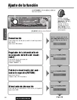 Предварительный просмотр 96 страницы Panasonic C5303U Operating Instructions Manual