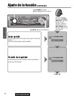 Предварительный просмотр 98 страницы Panasonic C5303U Operating Instructions Manual