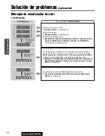 Предварительный просмотр 106 страницы Panasonic C5303U Operating Instructions Manual