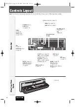 Предварительный просмотр 10 страницы Panasonic C700U - Radio / CD Operating Instructions Manual