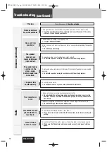 Предварительный просмотр 34 страницы Panasonic C700U - Radio / CD Operating Instructions Manual