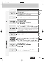 Предварительный просмотр 35 страницы Panasonic C700U - Radio / CD Operating Instructions Manual