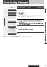 Preview for 36 page of Panasonic C8403U Manual