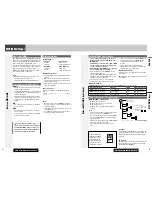 Preview for 15 page of Panasonic C9701U Operating Instructions Manual