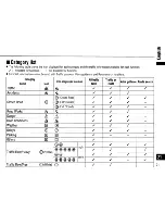 Preview for 21 page of Panasonic CA-LSR10U - Sirius Satellite Radio Receiver Operating Instructions Manual