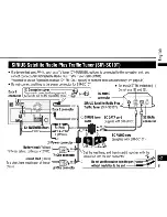 Preview for 31 page of Panasonic CA-LSR10U - Sirius Satellite Radio Receiver Operating Instructions Manual