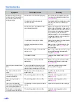 Preview for 42 page of Panasonic Camescope KV-S1025C Operating Instructions Manual