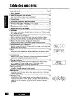 Preview for 10 page of Panasonic CATU9000U - AV CTRL AMP Operating Instructions Manual