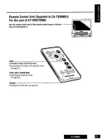 Preview for 25 page of Panasonic CATU9000U - AV CTRL AMP Operating Instructions Manual