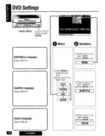 Preview for 62 page of Panasonic CATU9000U - AV CTRL AMP Operating Instructions Manual