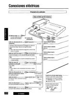 Preview for 250 page of Panasonic CATU9000U - AV CTRL AMP Operating Instructions Manual