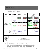 Preview for 10 page of Panasonic CCR24PNA Toughbook Arbitrator User Manual