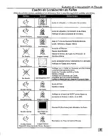 Preview for 35 page of Panasonic ceCT-27D10 Operating Instruction