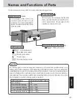 Предварительный просмотр 43 страницы Panasonic CF-07 Series Operating Instructions Manual