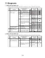 Preview for 28 page of Panasonic CF-07 Series Service Manual