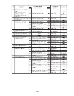 Preview for 29 page of Panasonic CF-07 Series Service Manual