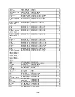 Preview for 53 page of Panasonic CF-07 Series Service Manual